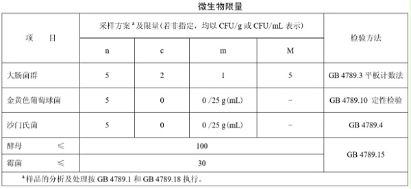 纯净安全的原罐发酵酸奶