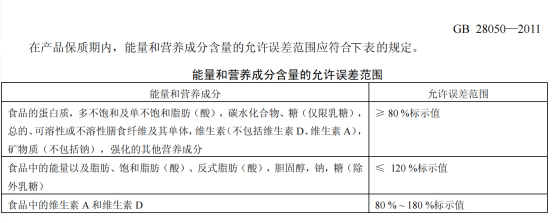 如何得到你的酸奶“身份证”？漫牧有道告诉您！